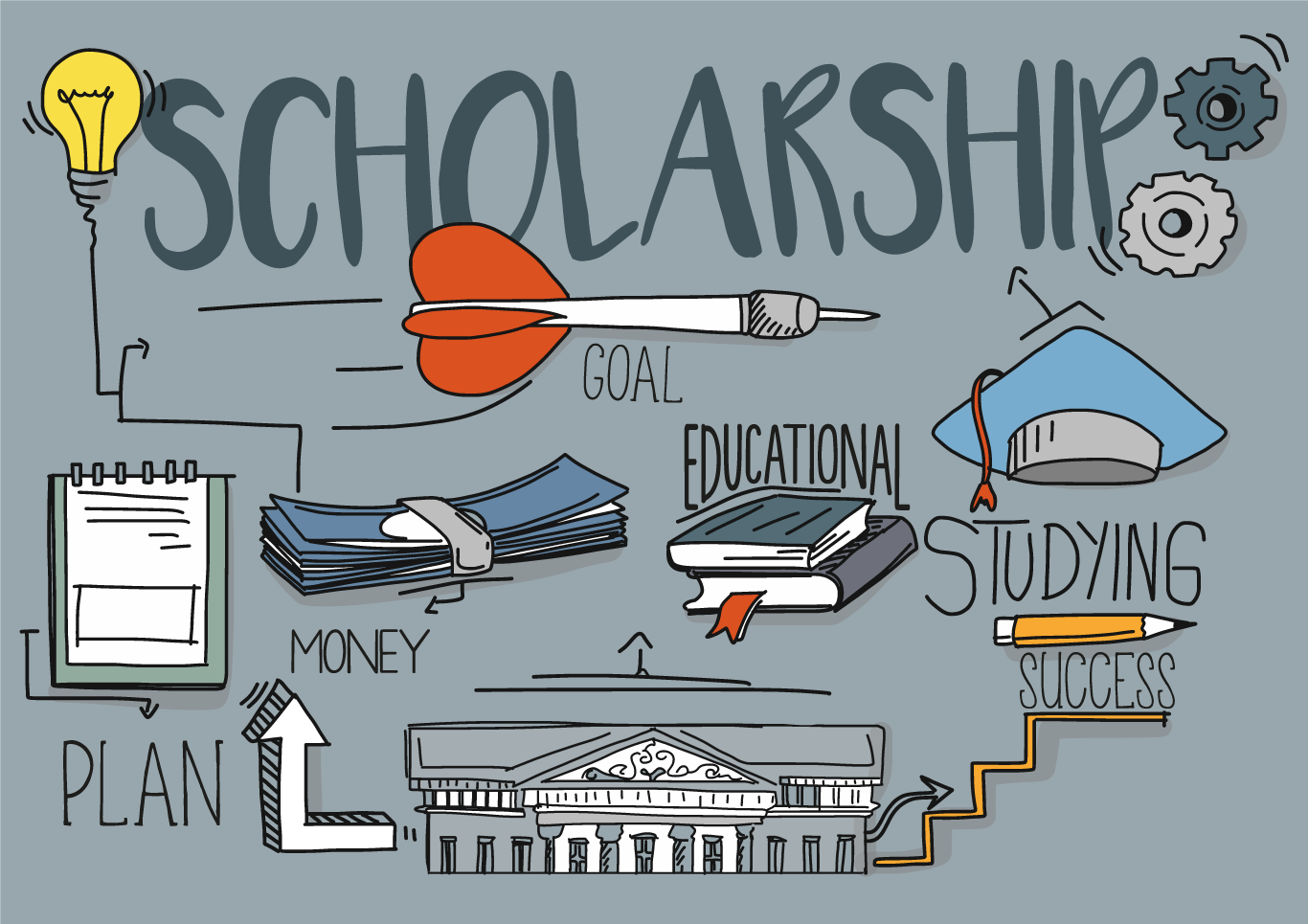 November Scholarship Month: Preparing the next generation with support